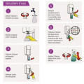 DETERGENTE BAGNO   ultra concentrato "K2"