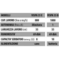 LAVASCIUGA VISPA