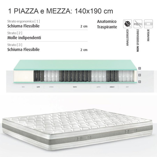 materasso-hotel-anatomico-piazza-mezza