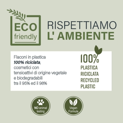 bagnoschiuma flacone eco friendly